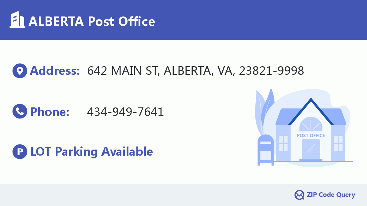 Post Office:ALBERTA