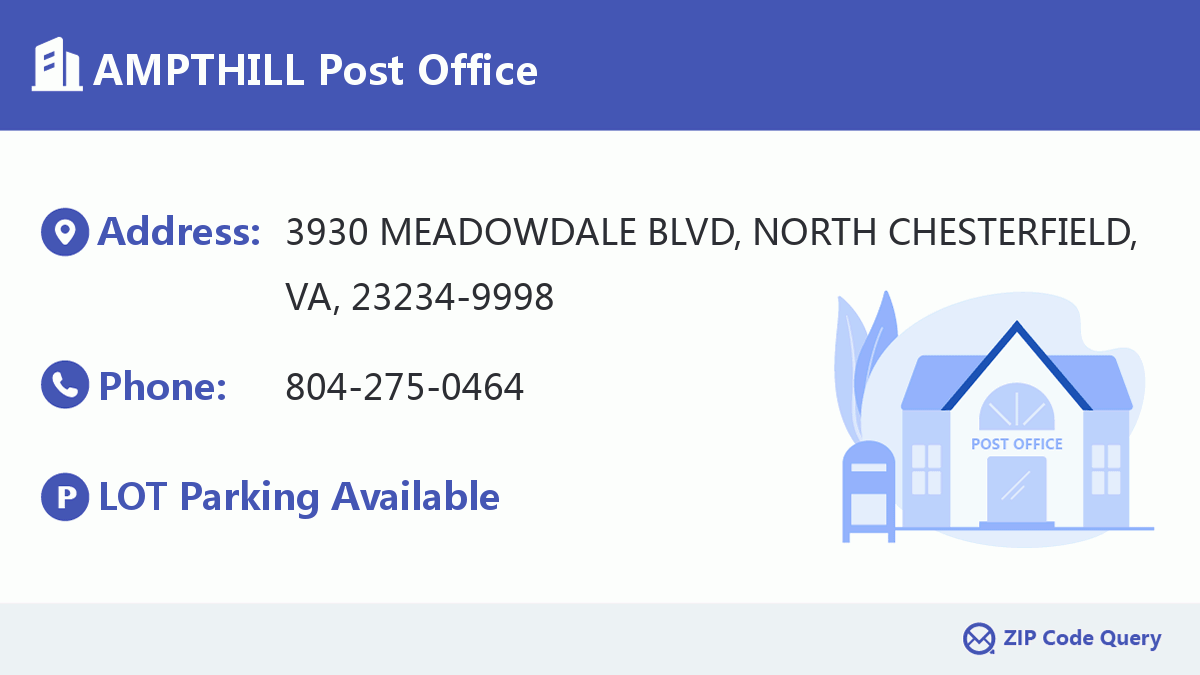 Post Office:AMPTHILL