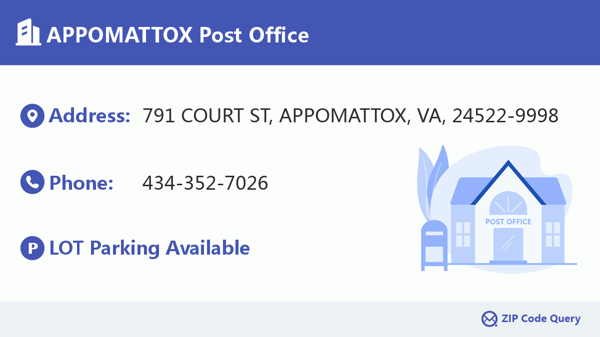 Post Office:APPOMATTOX