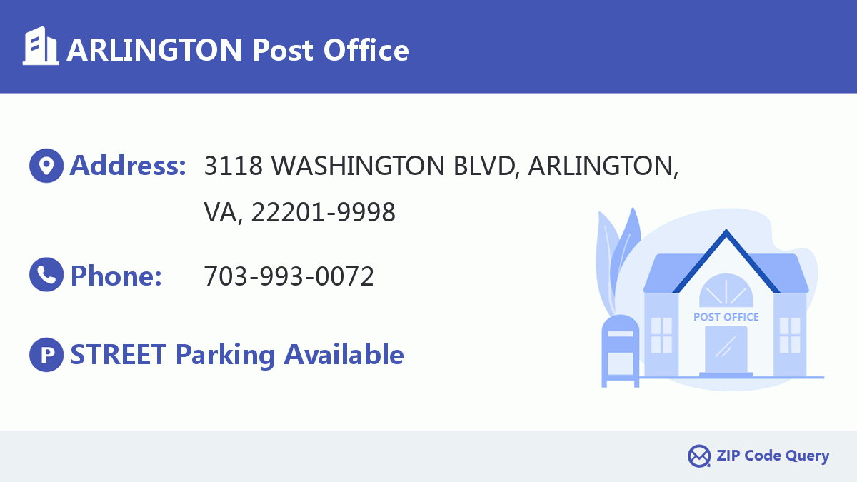 Post Office:ARLINGTON