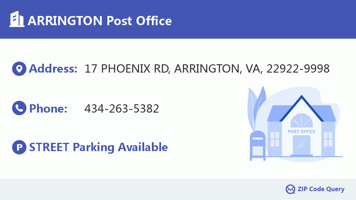 Post Office:ARRINGTON