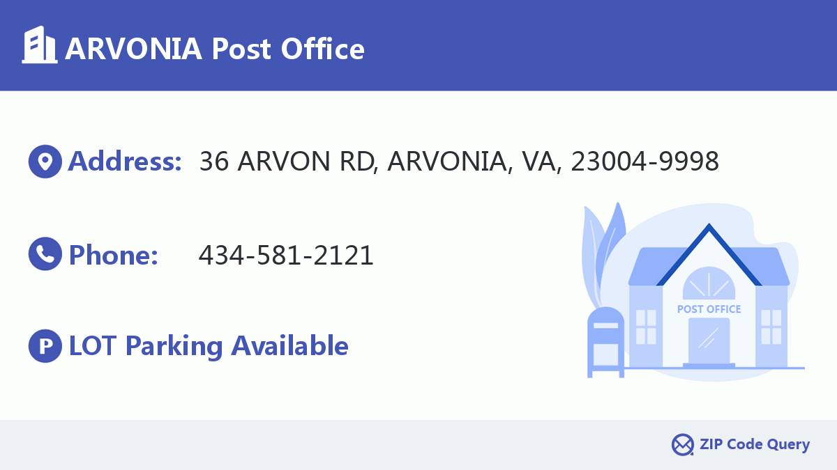 Post Office:ARVONIA