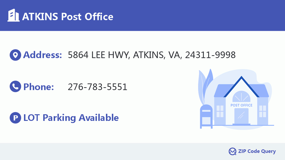Post Office:ATKINS