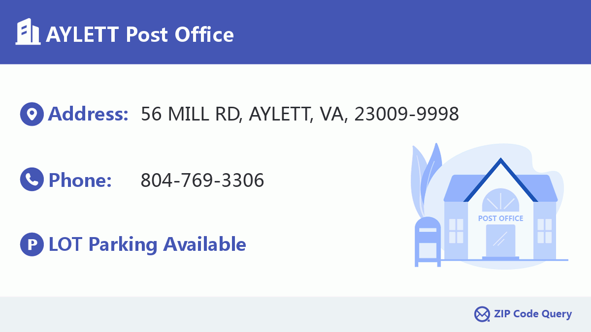 Post Office:AYLETT