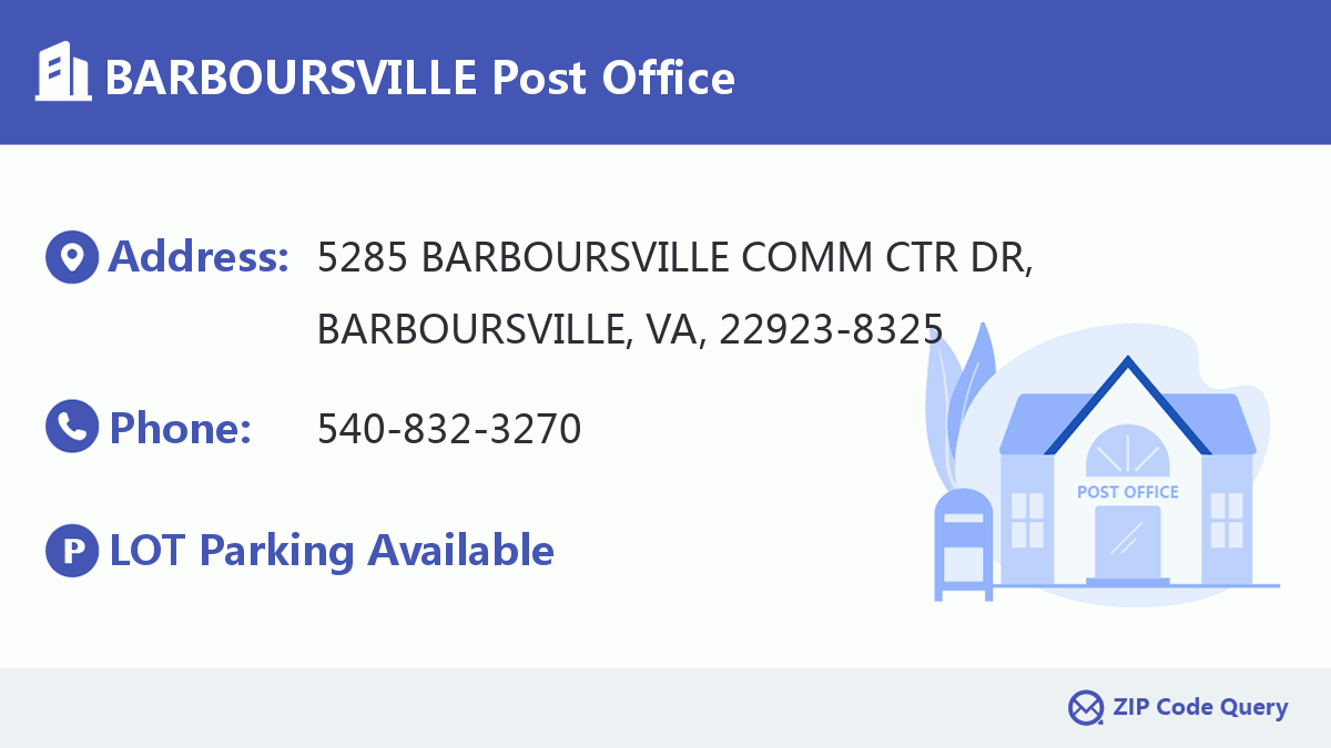 Post Office:BARBOURSVILLE