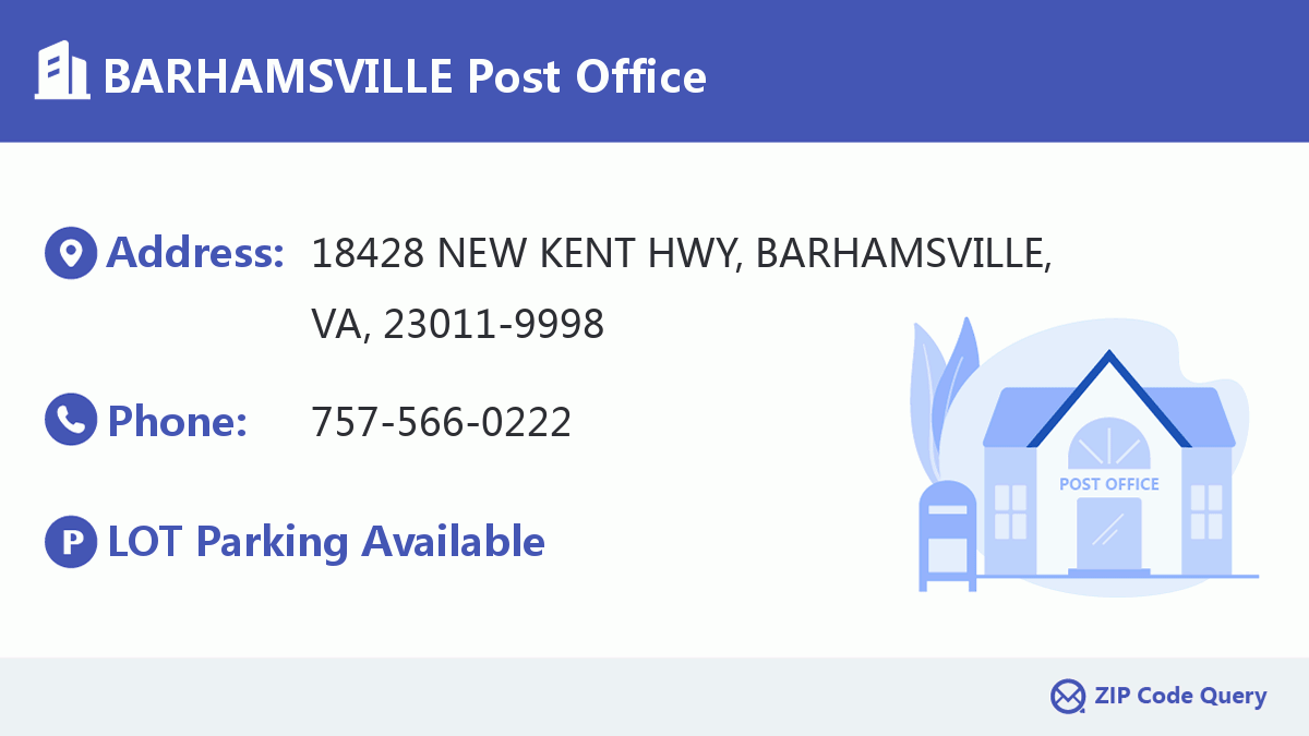 Post Office:BARHAMSVILLE