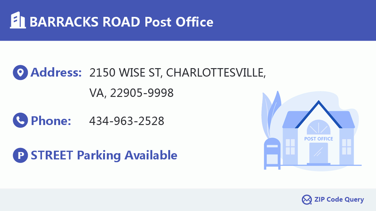 Post Office:BARRACKS ROAD