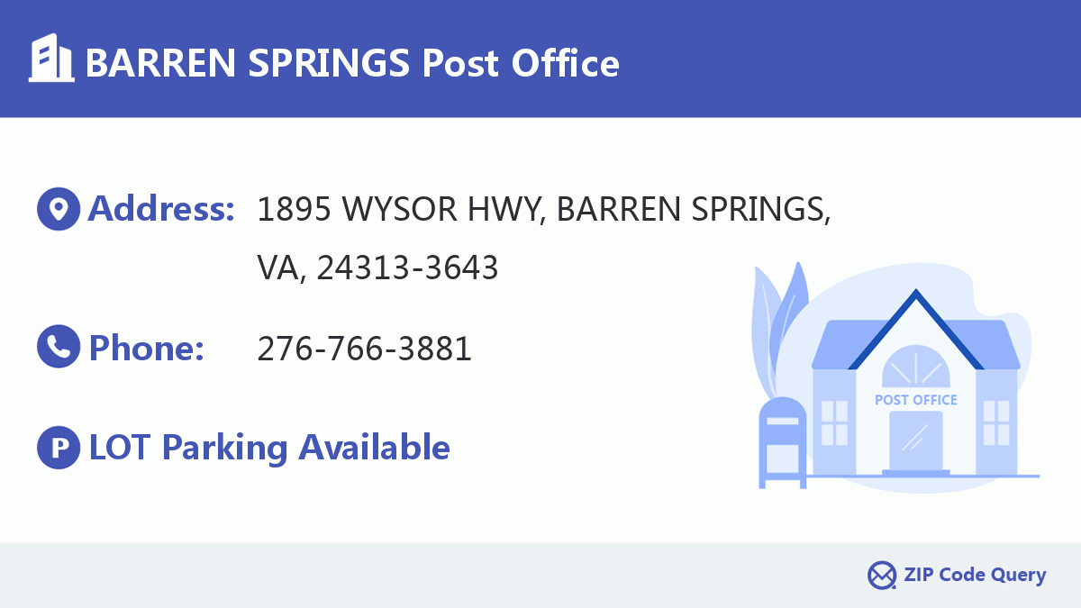 Post Office:BARREN SPRINGS