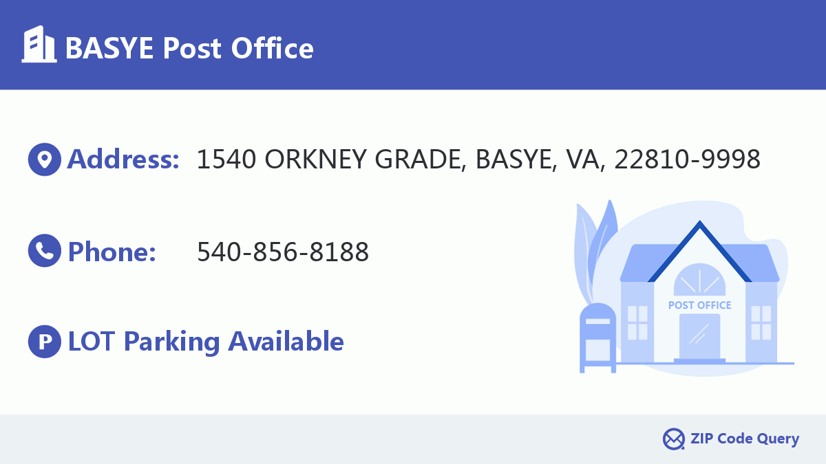 Post Office:BASYE