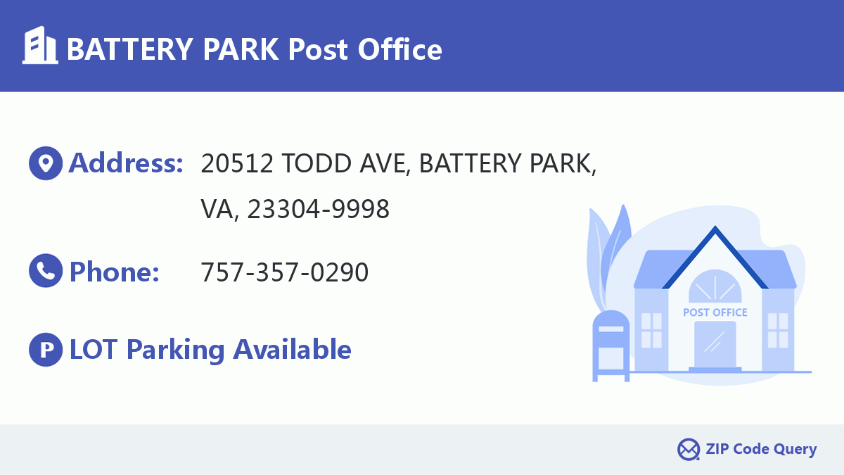 Post Office:BATTERY PARK