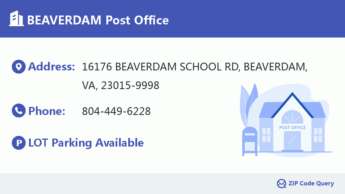 Post Office:BEAVERDAM