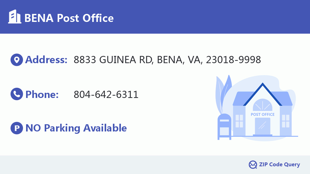 Post Office:BENA