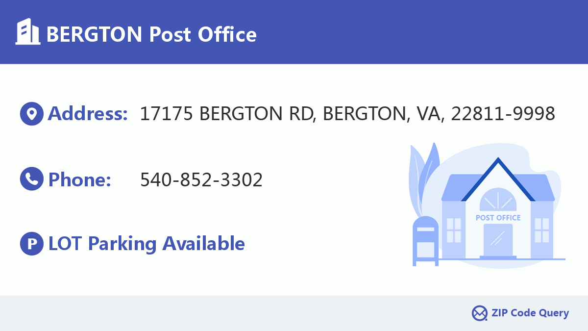 Post Office:BERGTON