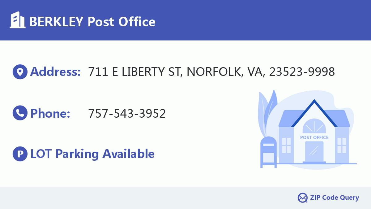 Post Office:BERKLEY