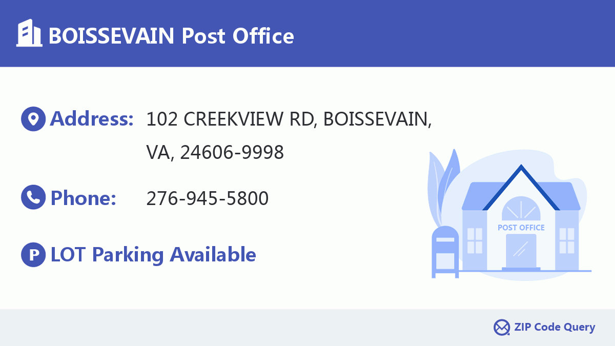 Post Office:BOISSEVAIN