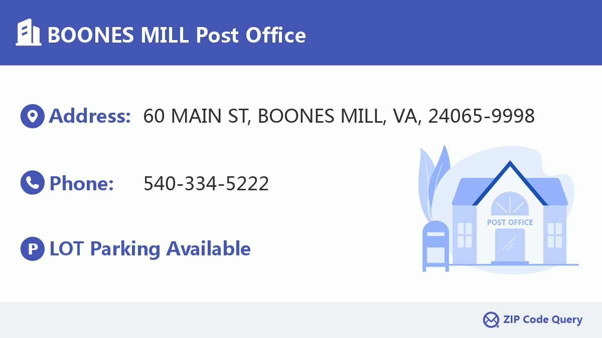 Post Office:BOONES MILL