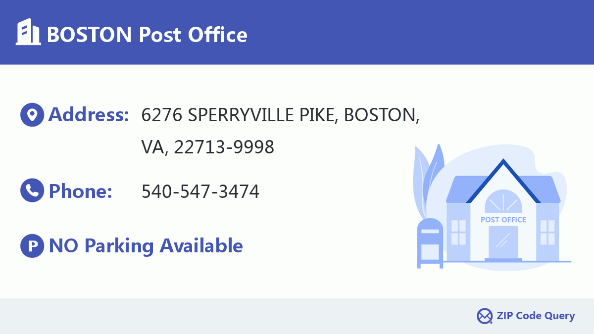 Post Office:BOSTON