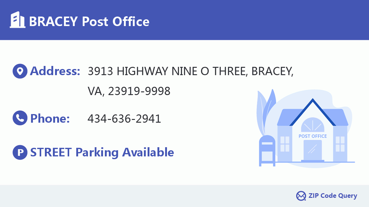 Post Office:BRACEY