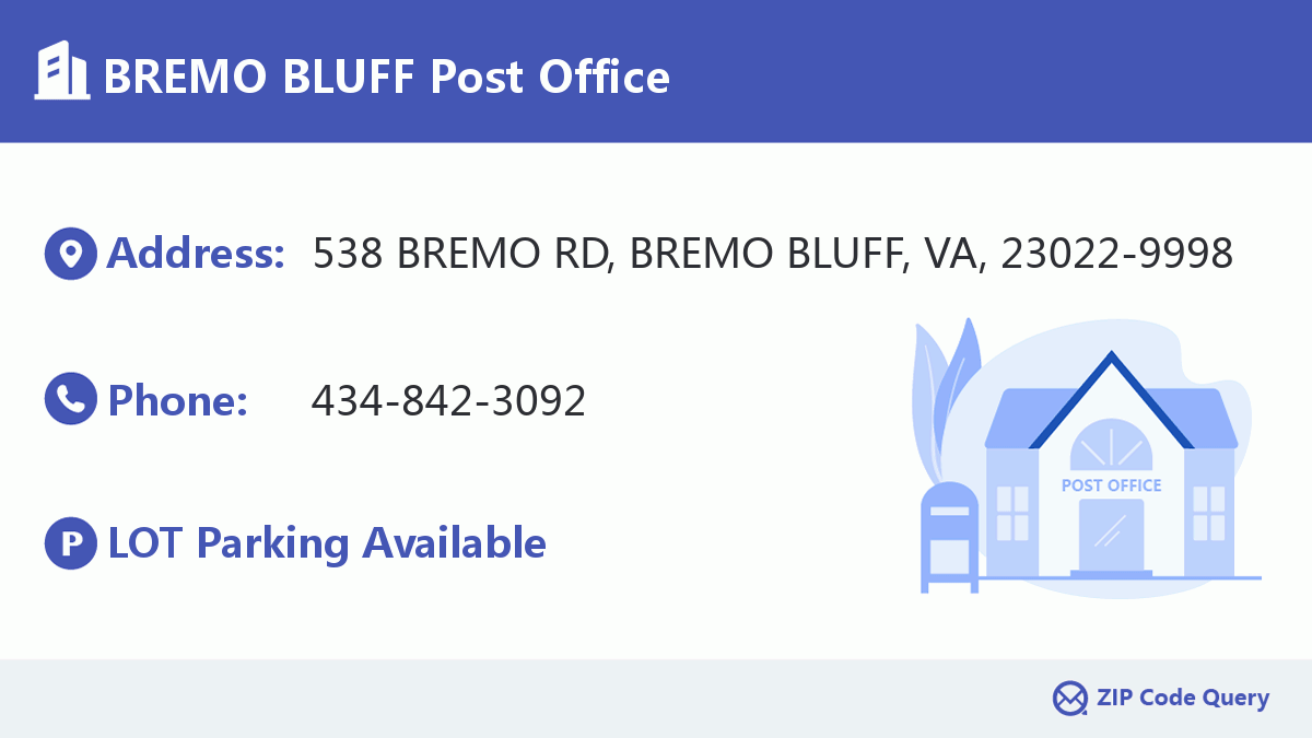 Post Office:BREMO BLUFF