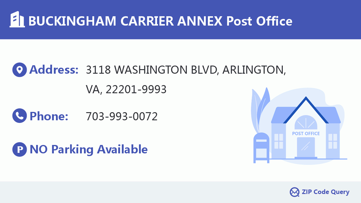 Post Office:BUCKINGHAM CARRIER ANNEX
