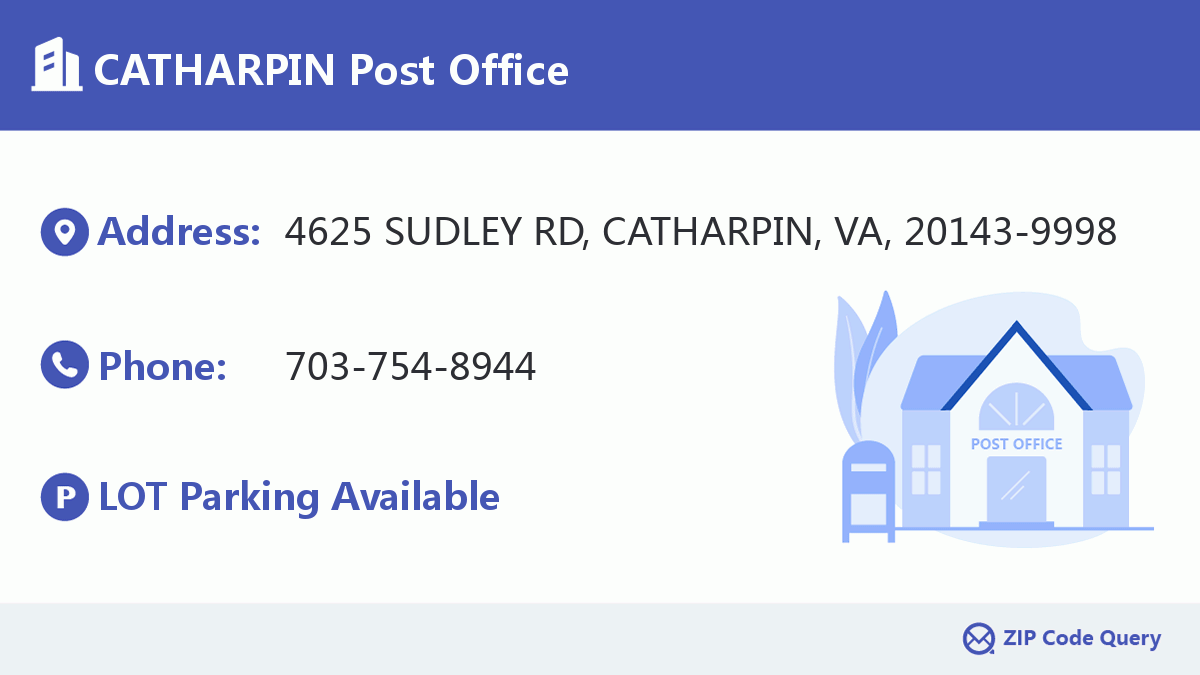 Post Office:CATHARPIN