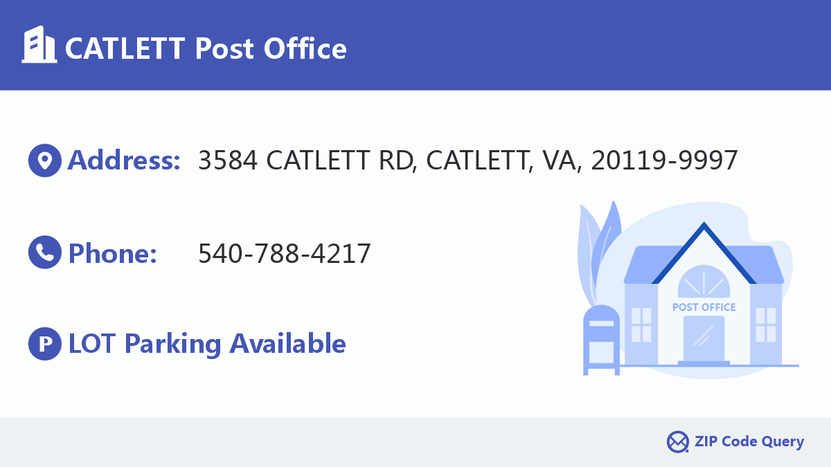 Post Office:CATLETT