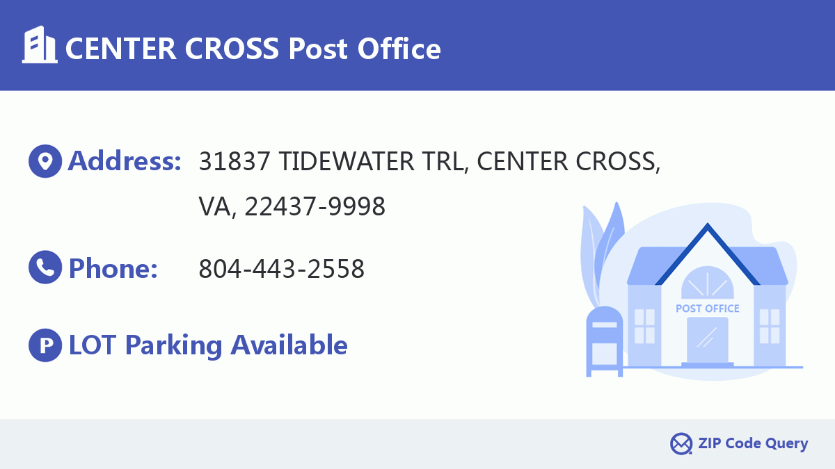 Post Office:CENTER CROSS