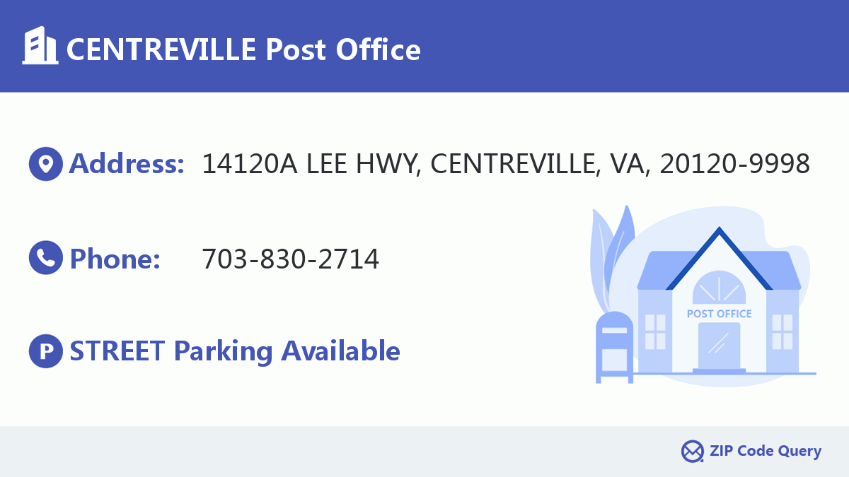 Post Office:CENTREVILLE