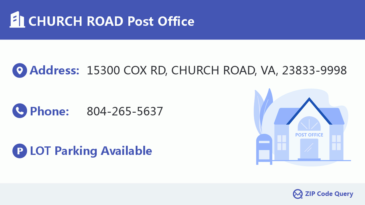 Post Office:CHURCH ROAD