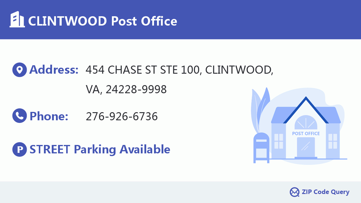 Post Office:CLINTWOOD