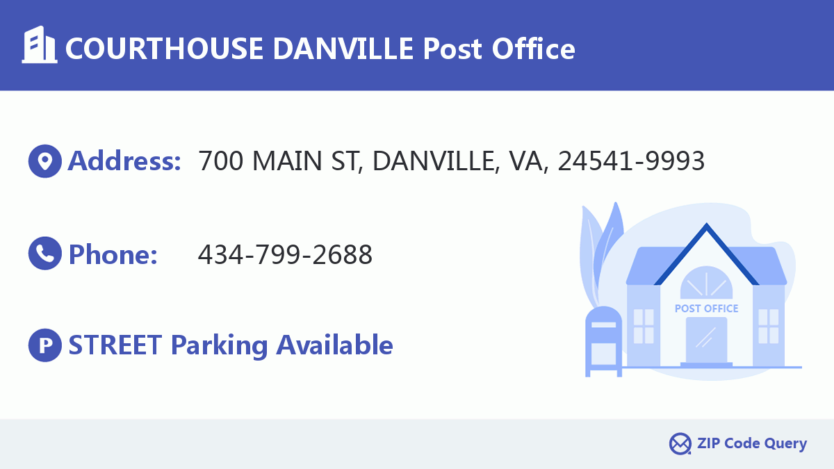 Post Office:COURTHOUSE DANVILLE