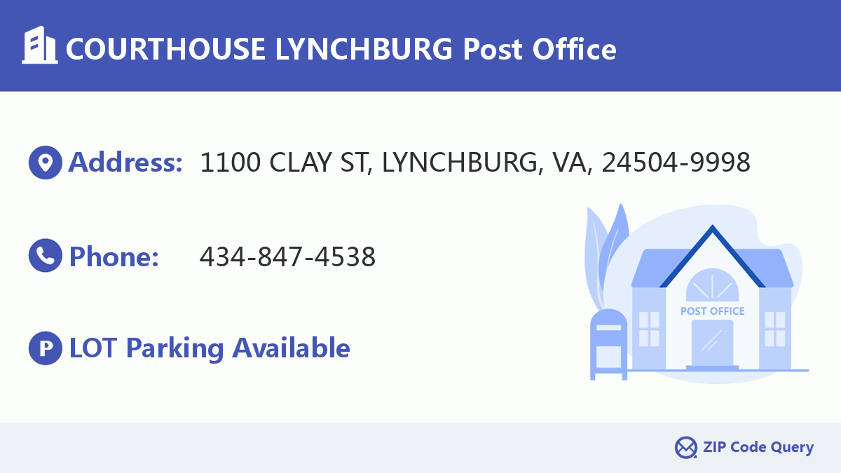 Post Office:COURTHOUSE LYNCHBURG