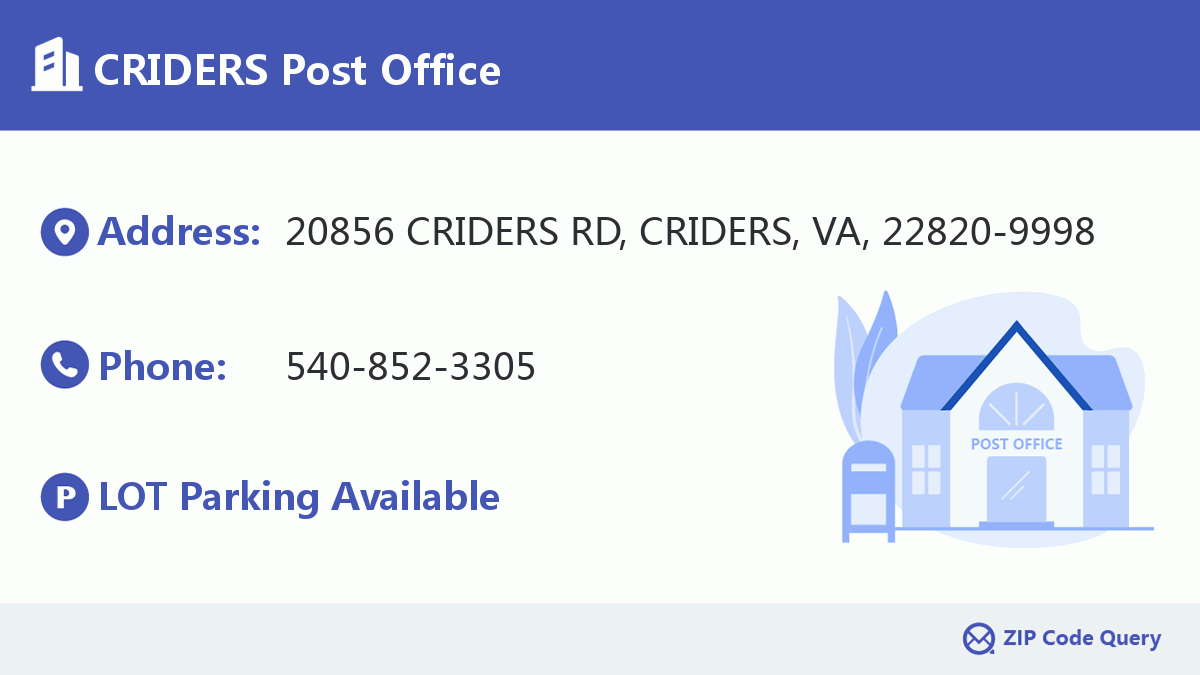 Post Office:CRIDERS
