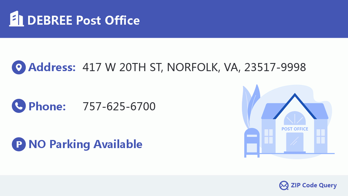 Post Office:DEBREE