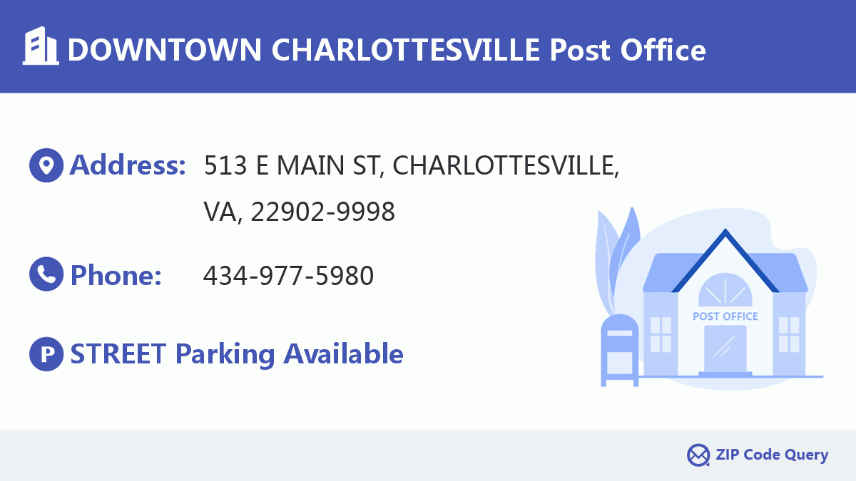 Post Office:DOWNTOWN CHARLOTTESVILLE