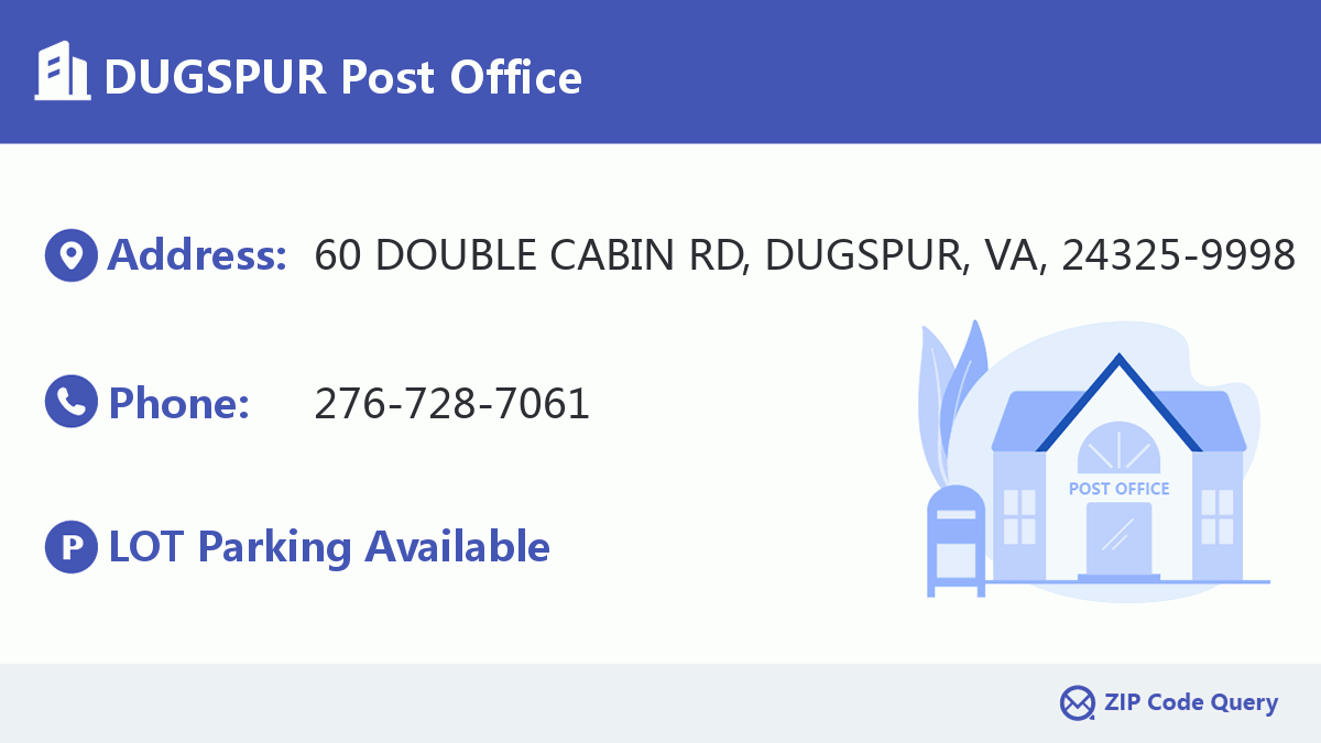 Post Office:DUGSPUR