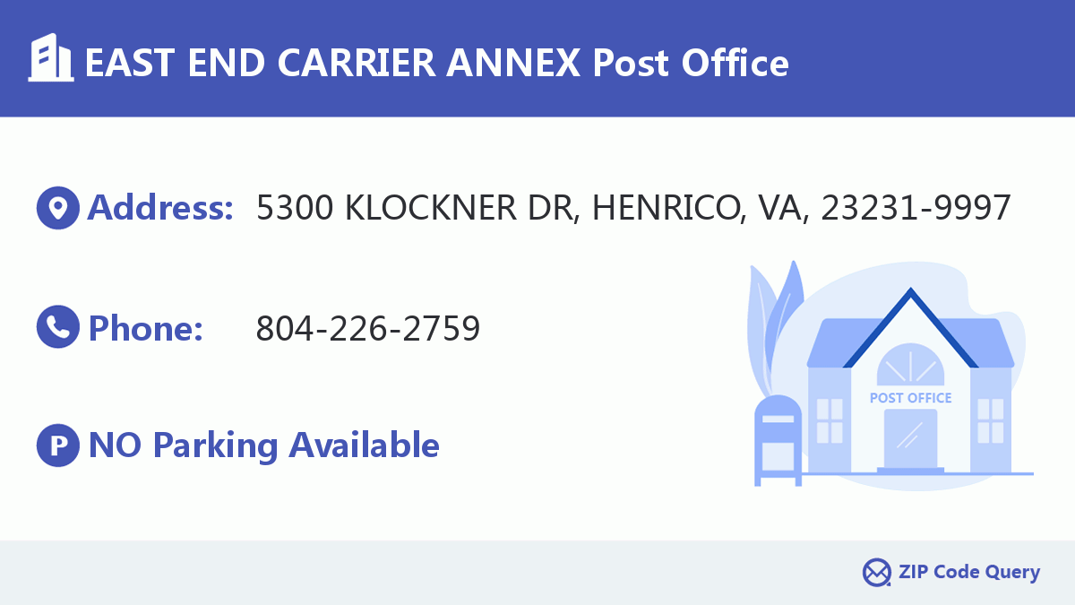 Post Office:EAST END CARRIER ANNEX