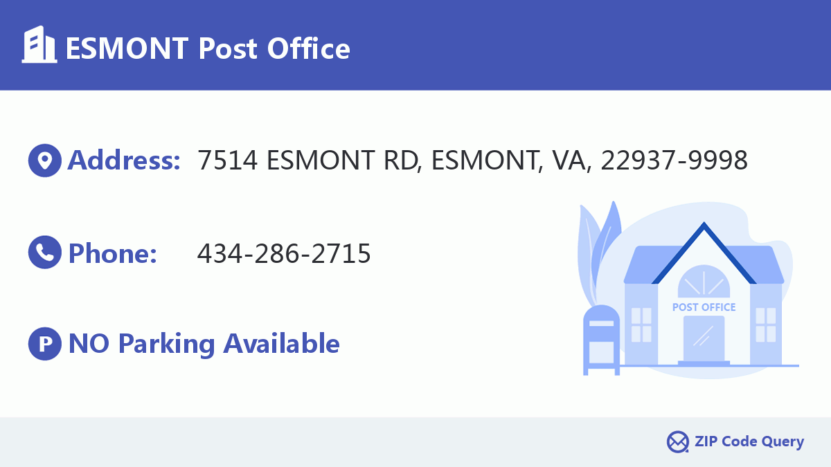 Post Office:ESMONT
