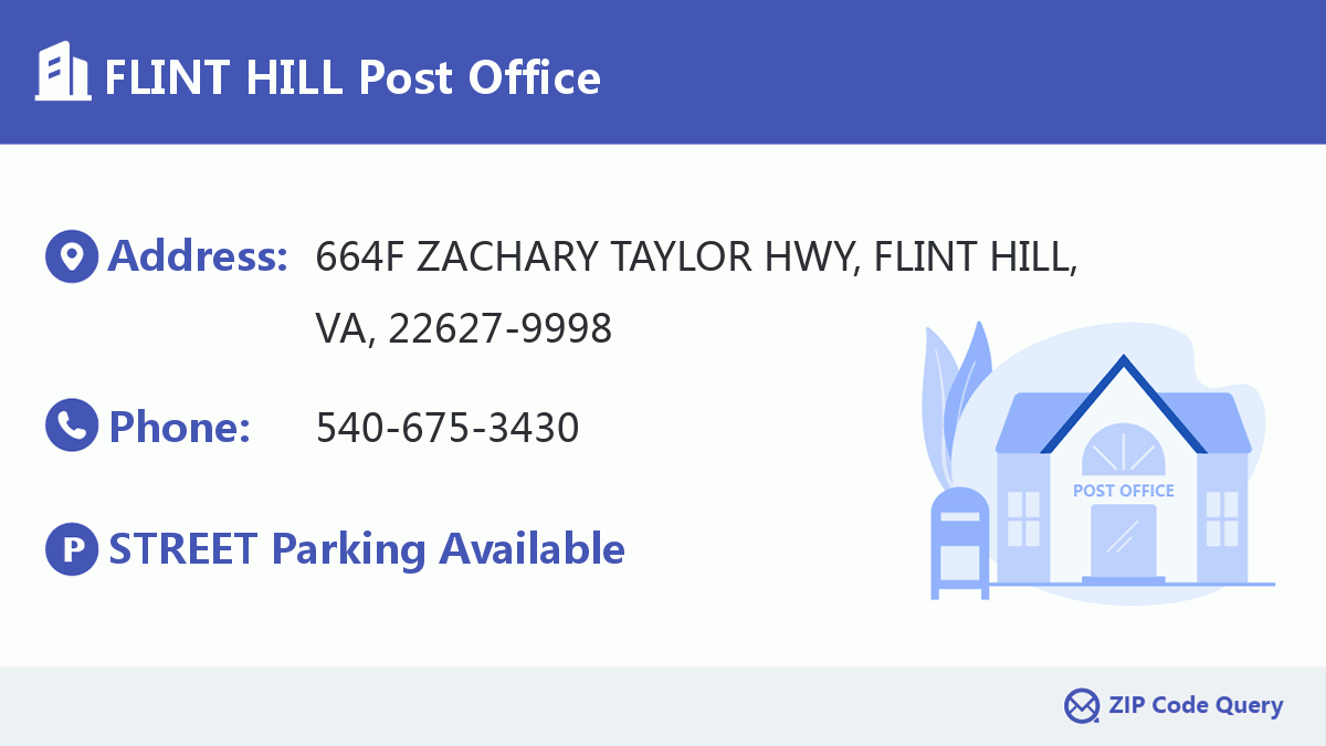 Post Office:FLINT HILL