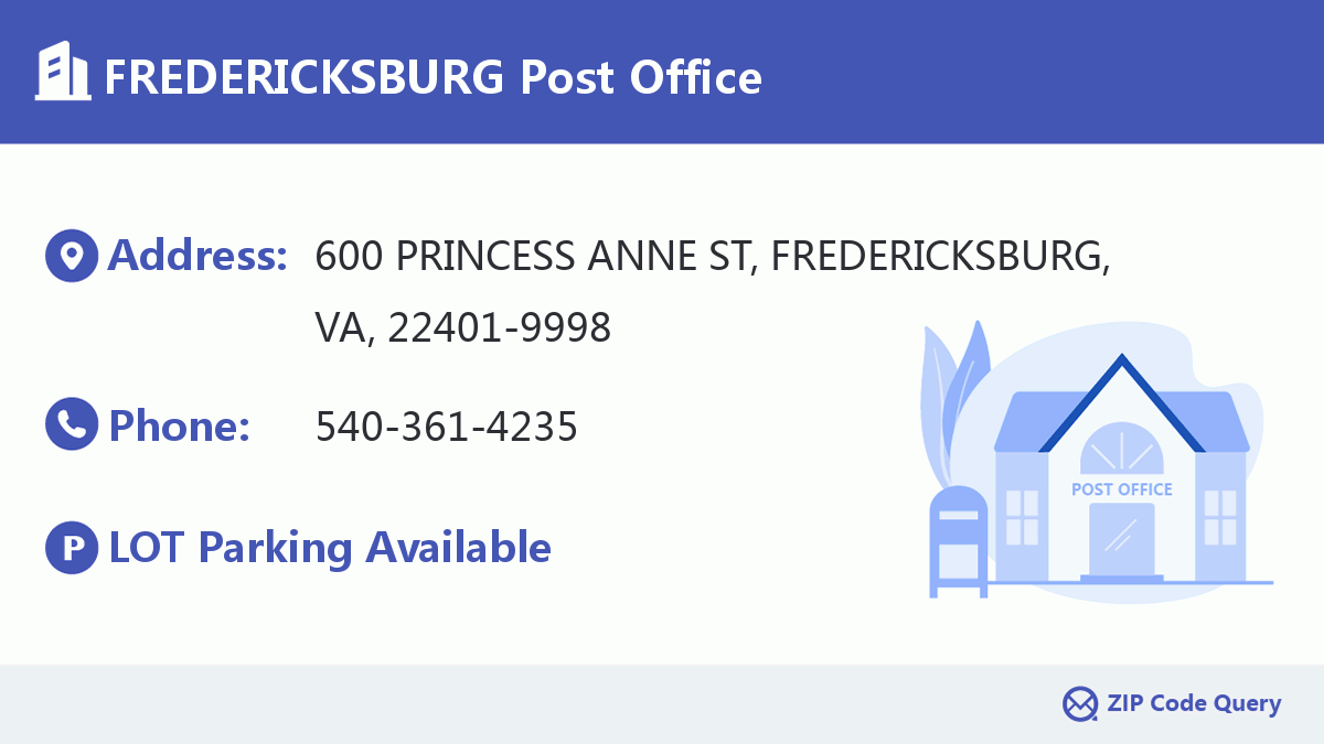 Post Office:FREDERICKSBURG