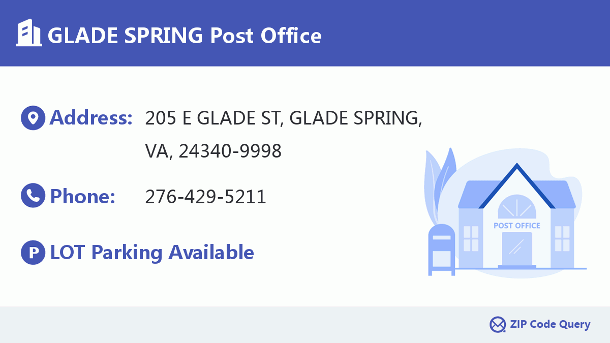Post Office:GLADE SPRING