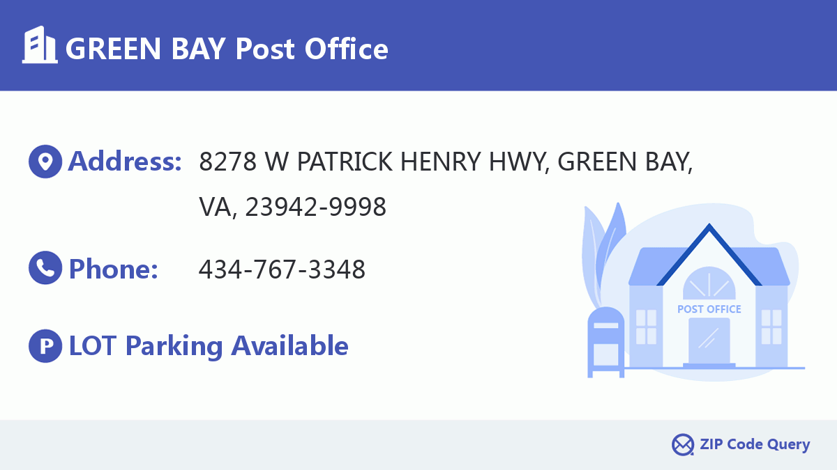 Post Office:GREEN BAY
