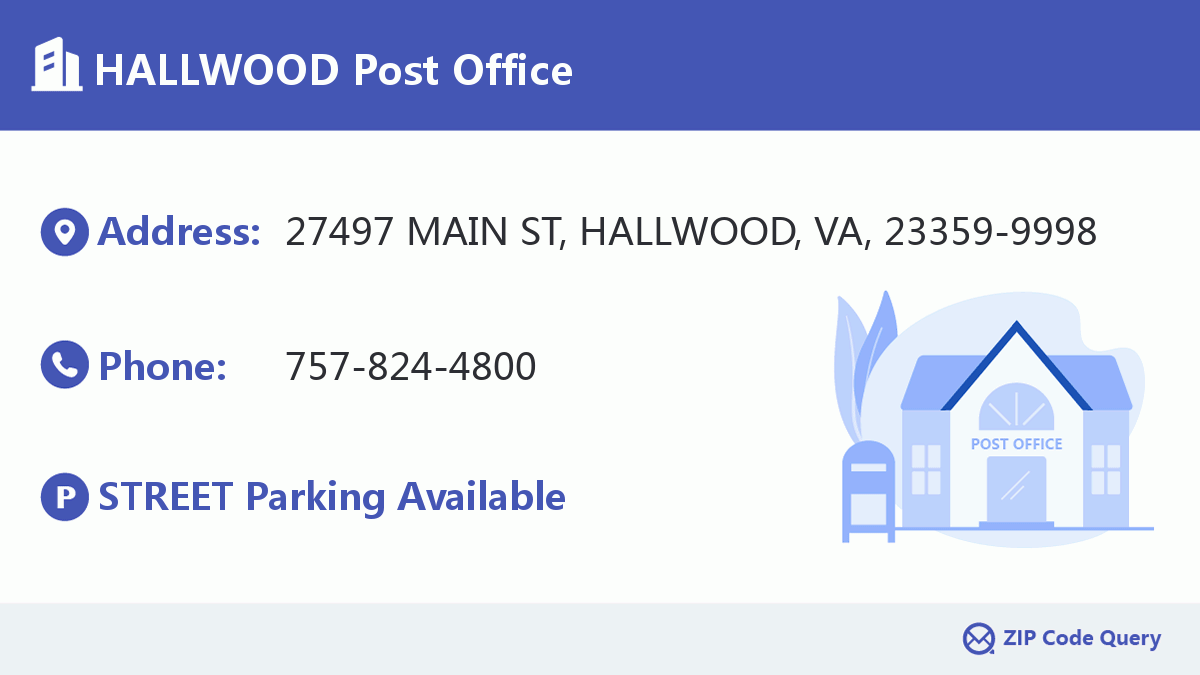 Post Office:HALLWOOD