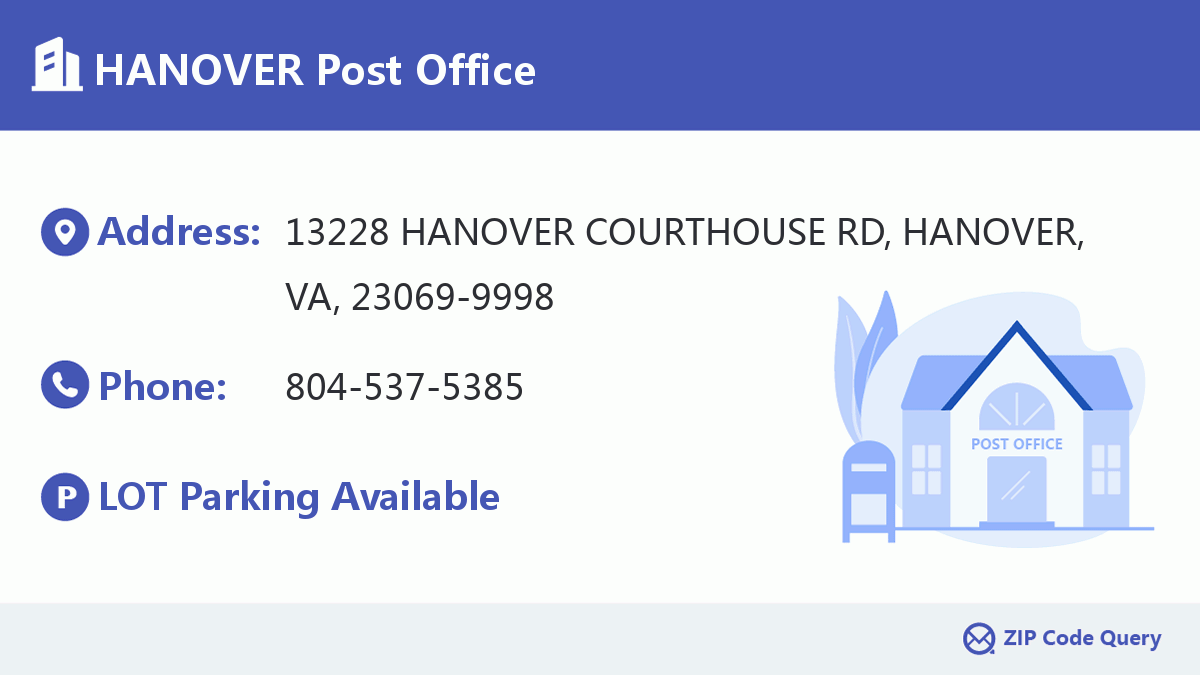Post Office:HANOVER