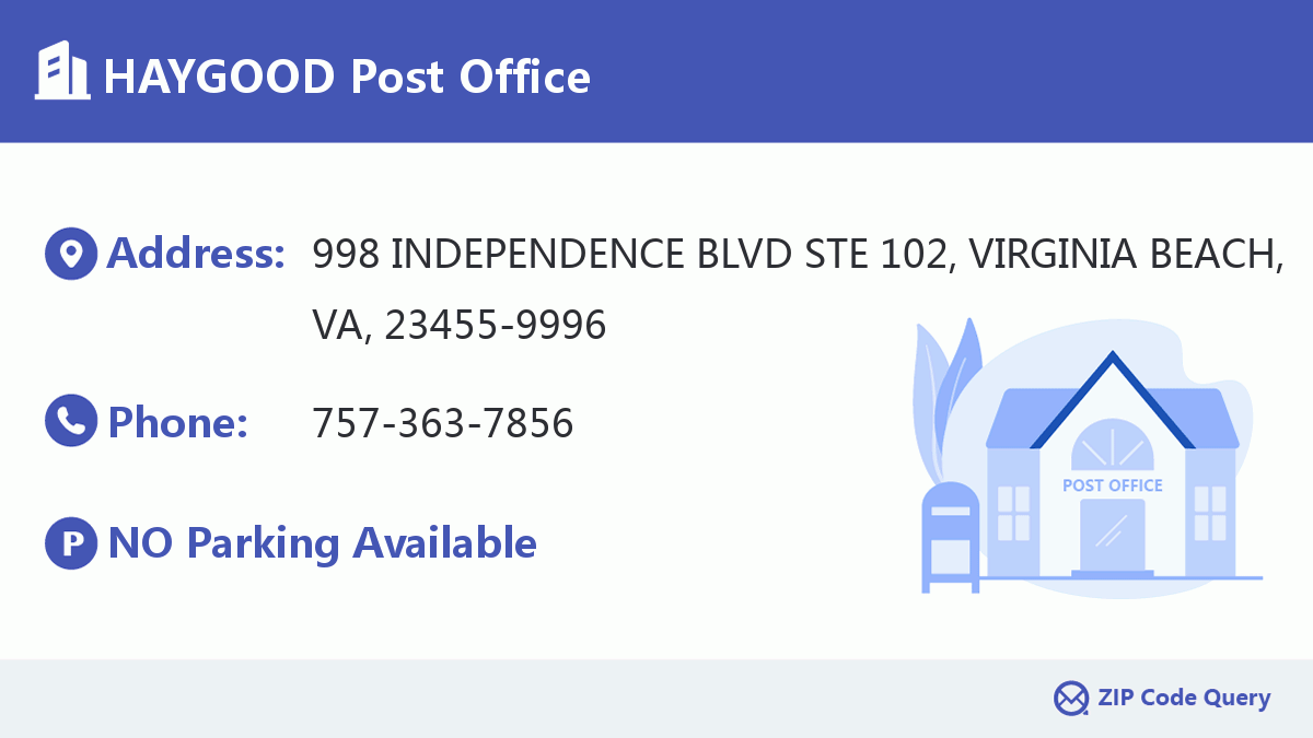 Post Office:HAYGOOD