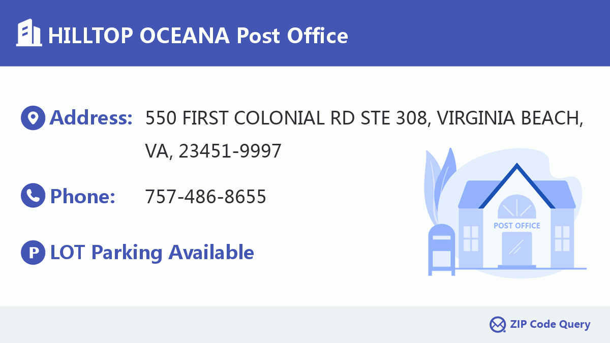 Post Office:HILLTOP OCEANA