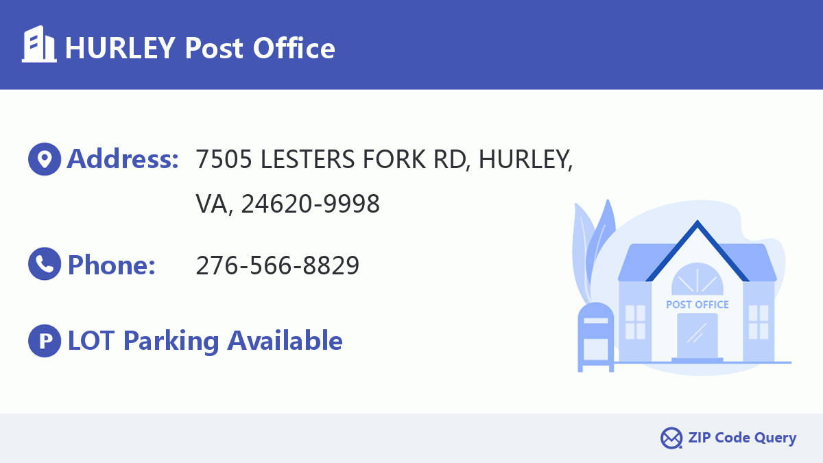Post Office:HURLEY