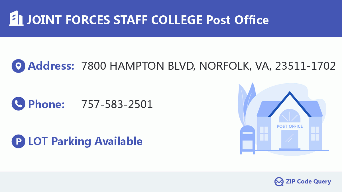 Post Office:JOINT FORCES STAFF COLLEGE