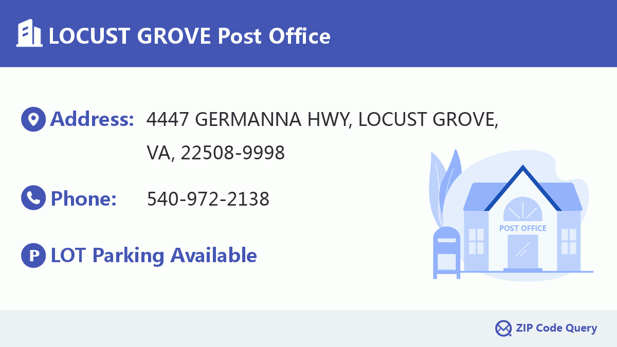 Post Office:LOCUST GROVE