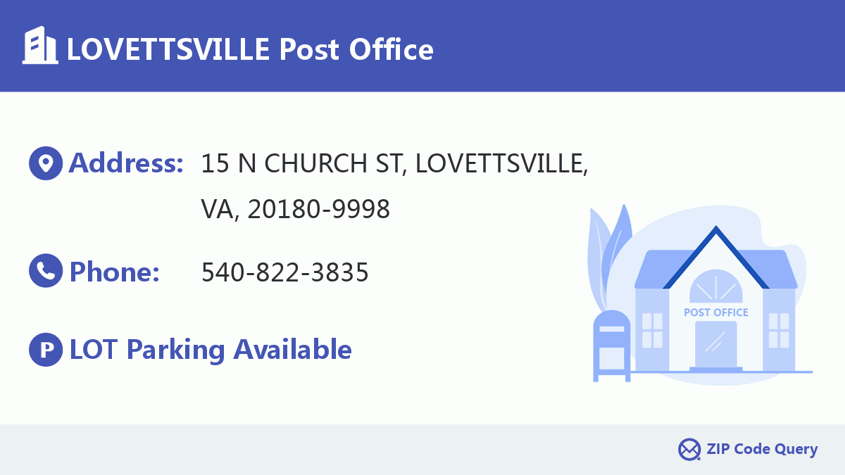Post Office:LOVETTSVILLE